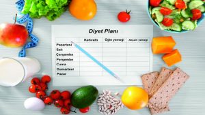 Bayanlar için diyet planı