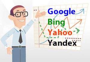 Google seo paketleri